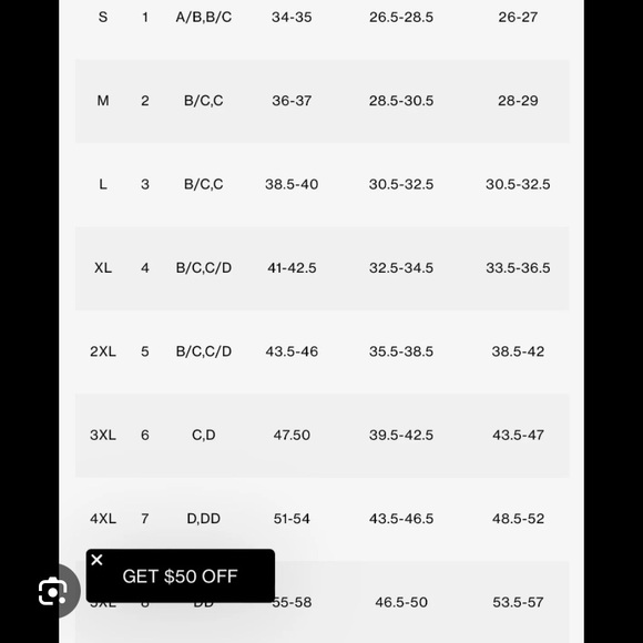 NEW Good American 4XL (7) Always Fits Sculpt Twist Bikini Top Green Gold Detail - Picture 14 of 14